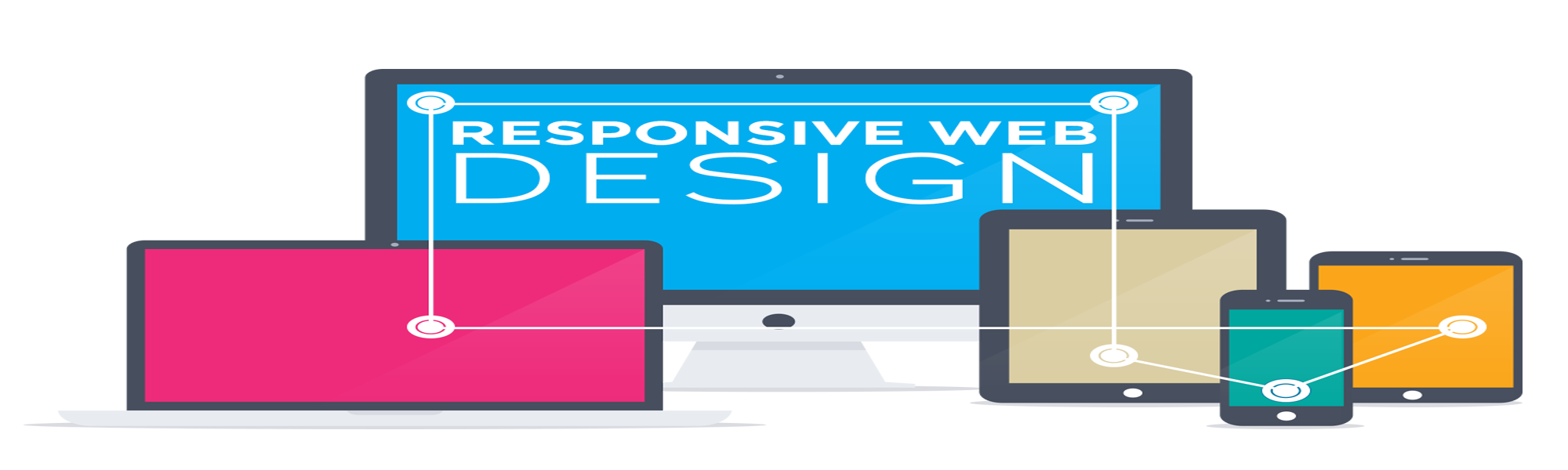Responsive website design