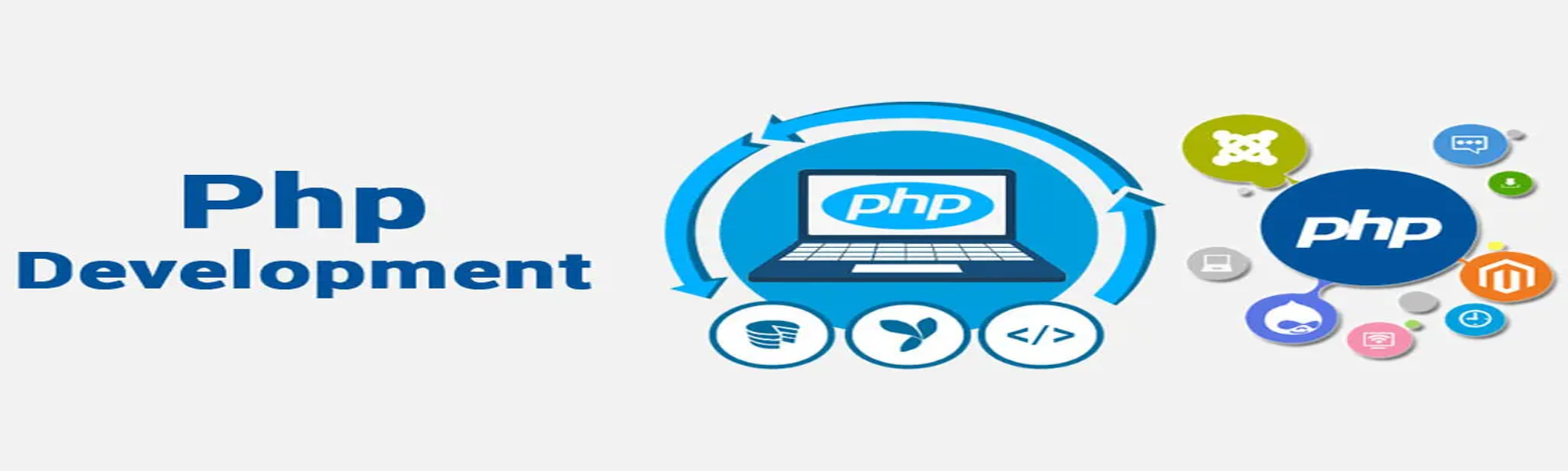  PHP MySQL development